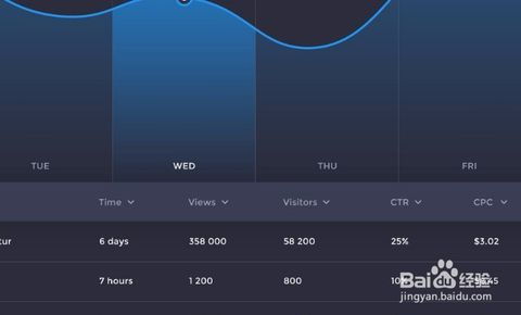 如何更進一步提高軟件產(chǎn)品質(zhì)量